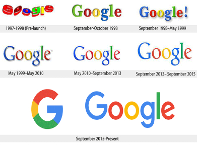 The History Of Google