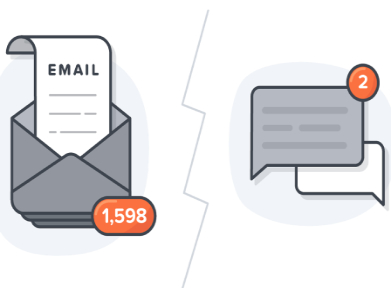 The Pros And Cons Of Text Based Email Versus HTML