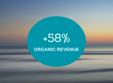 Content Helps CPG Brand Exceed Monthly Organic Revenue Goals By 58