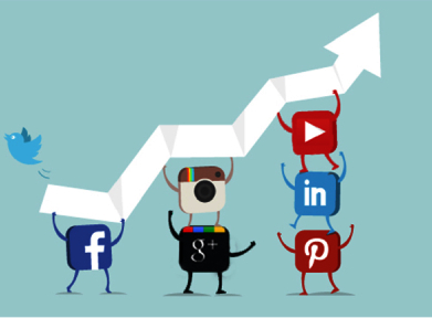 How Social Drives Business Growth